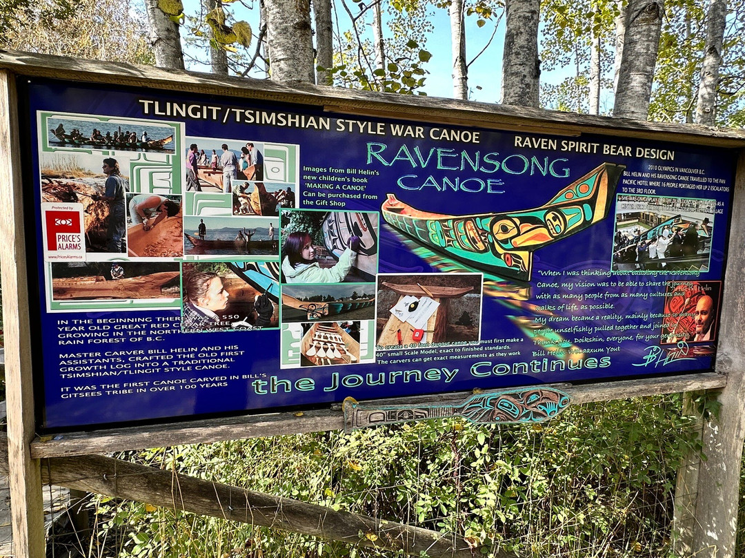 North Island Wildlife Recovery Centre-Errington必去景点