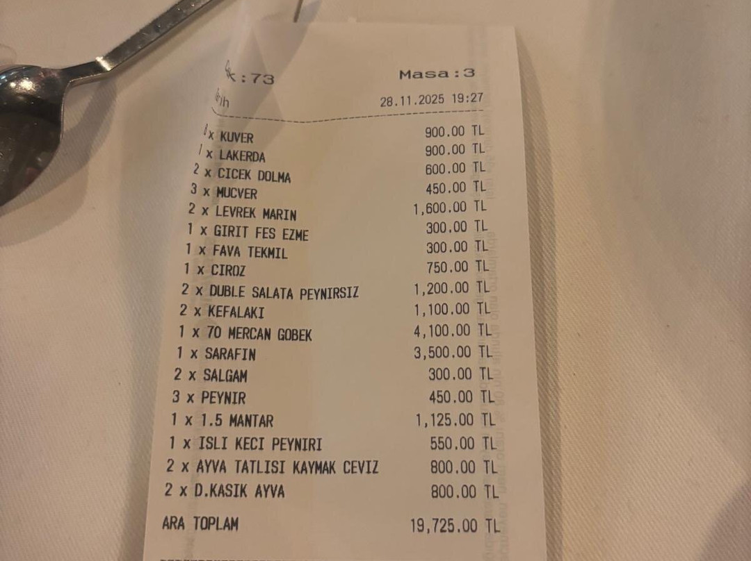 Bay Nihat Restoran&otel