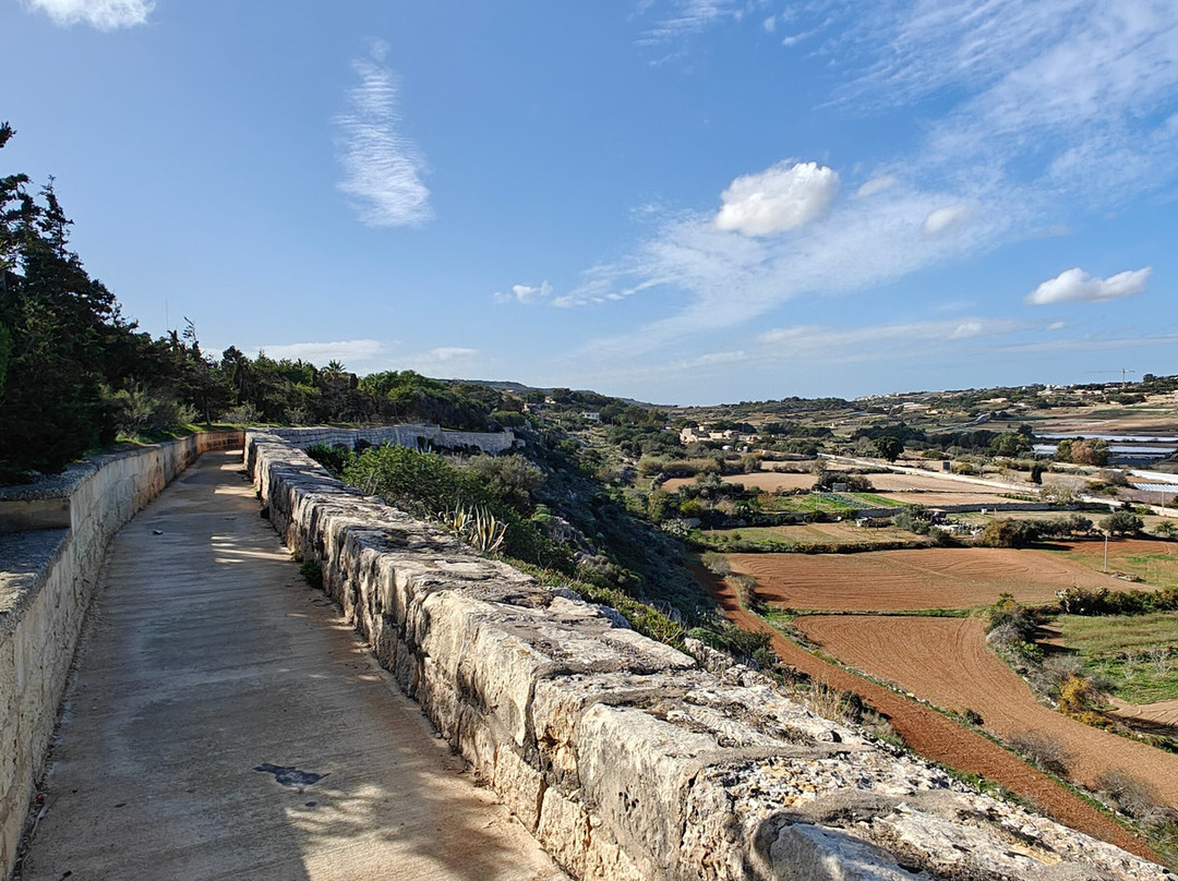 Victoria Lines-Madliena必去景点