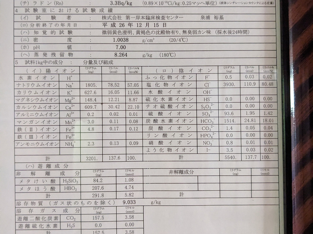 Futamata Radium Spa主图