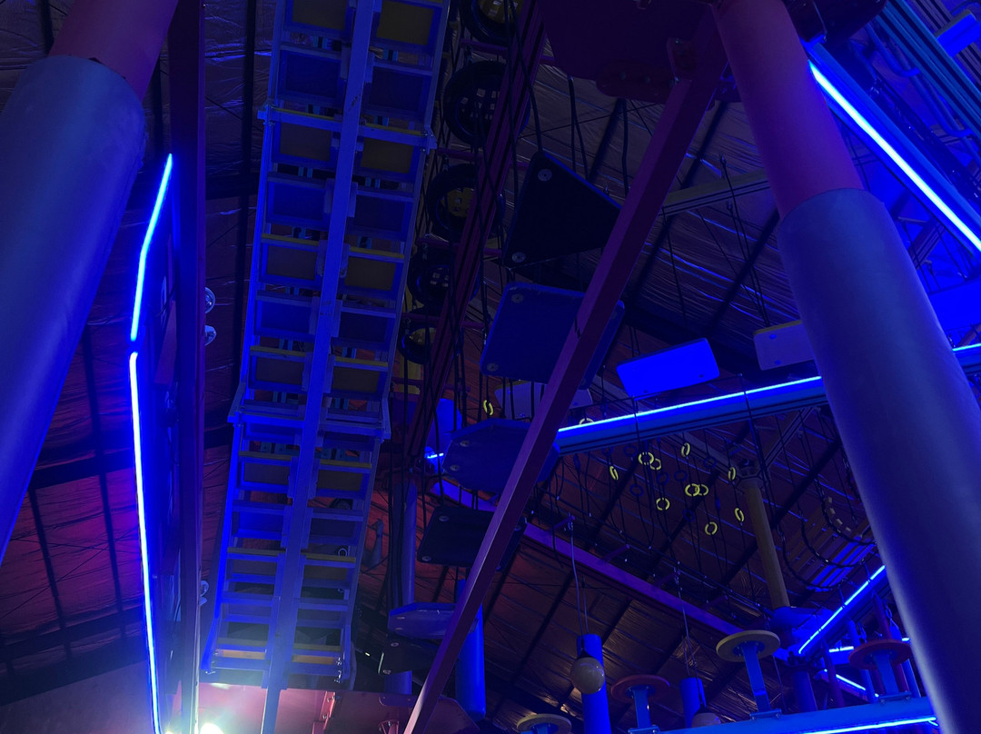 AeroXSpace Adventure-Sidakarya必去景点