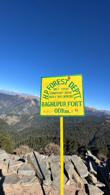 Raghupur Fort-Shoja必去景点