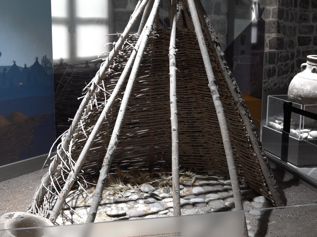 Diyarbakir Archeology Museum-Diyarbakir必去景点