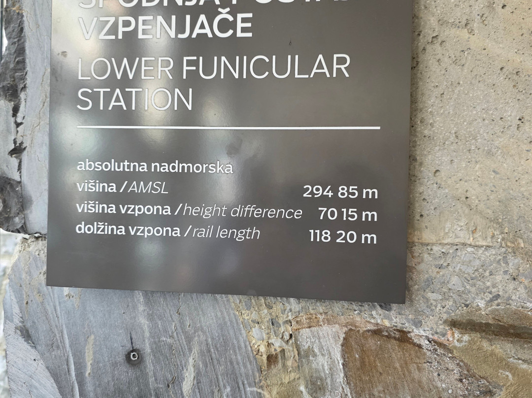 Ljubljana Castle-卢布尔雅那必去景点