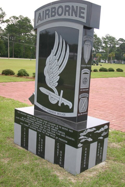 Veterans Memorial Park-Barnwell必去景点
