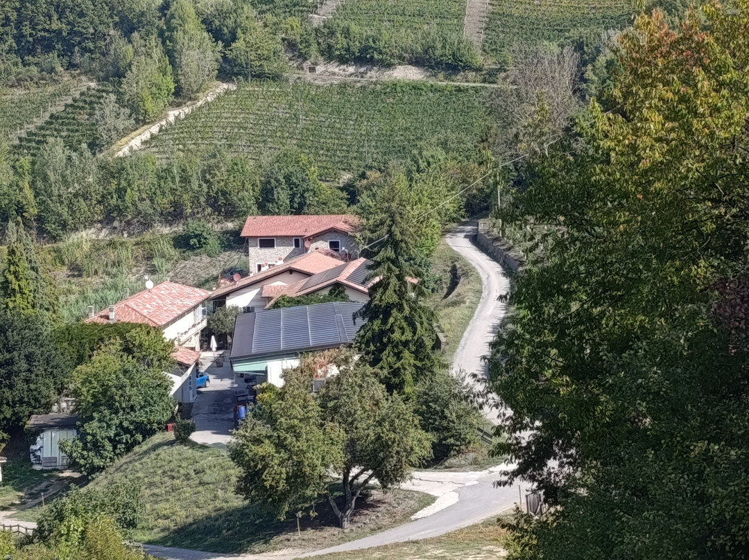 Isolabella della Croce-Loazzolo必去景点