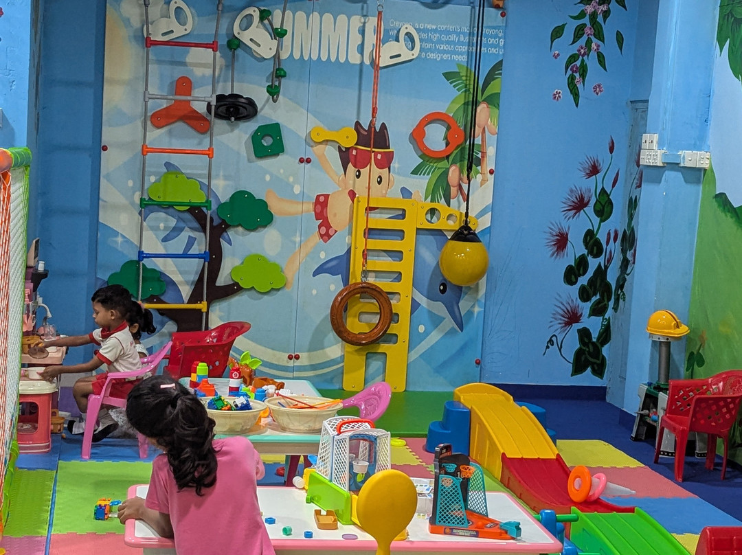 BOo BOo Kidz Play Area & Party Zone-加勒必去景点