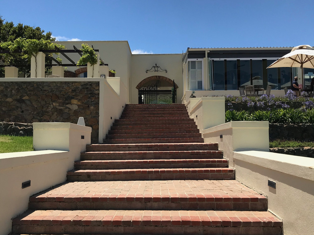 Panorama旅游攻略图片