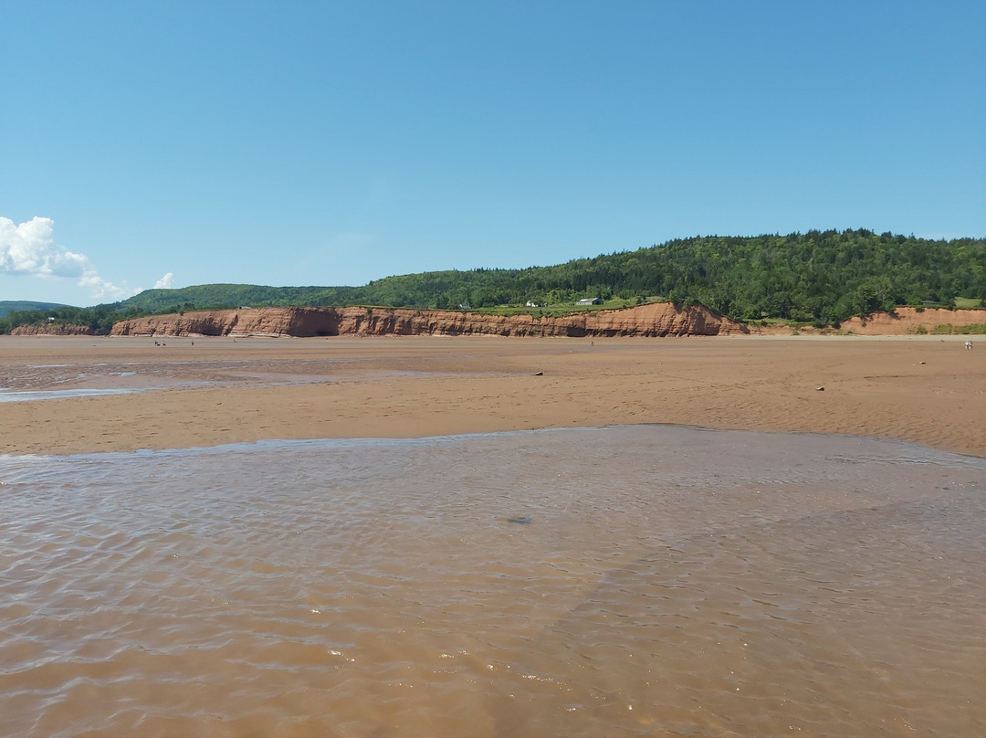 Blomidon Provincial Park-Canning必去景点