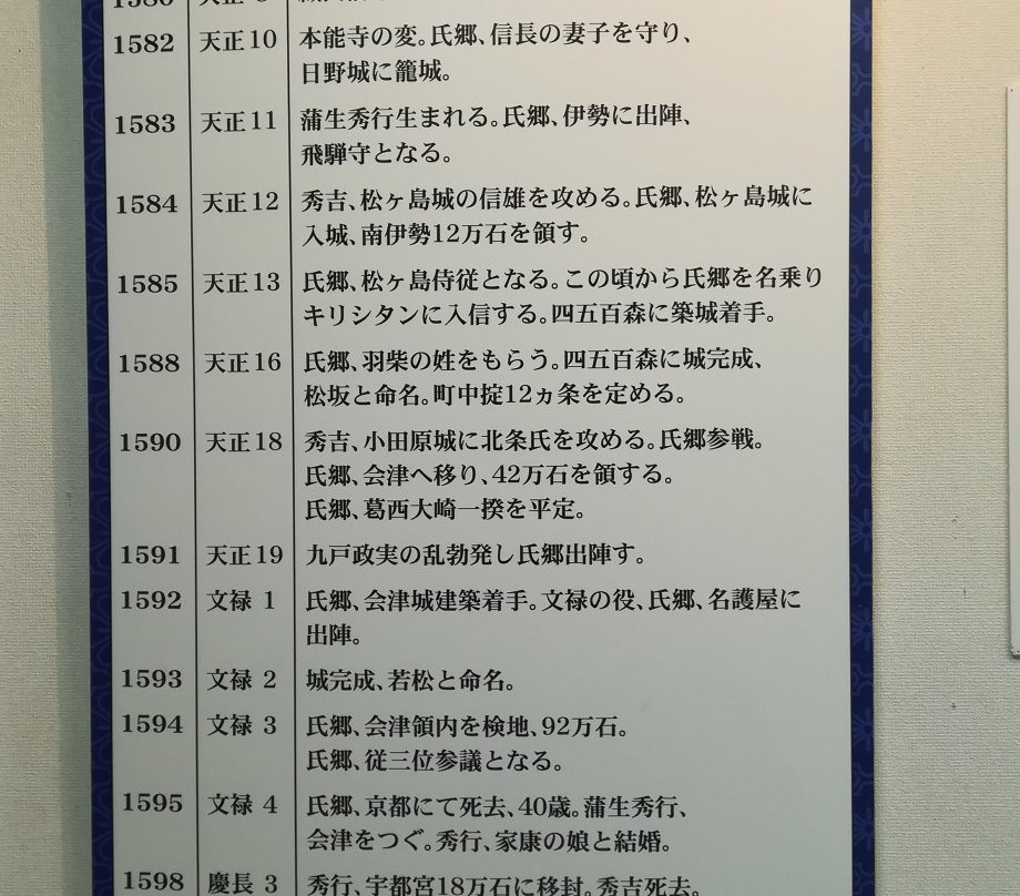 Matsusaka City History and Folklore Museum景点图片