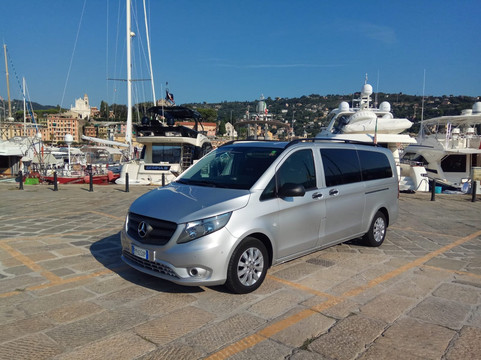 Milano Transfer-米兰必去景点