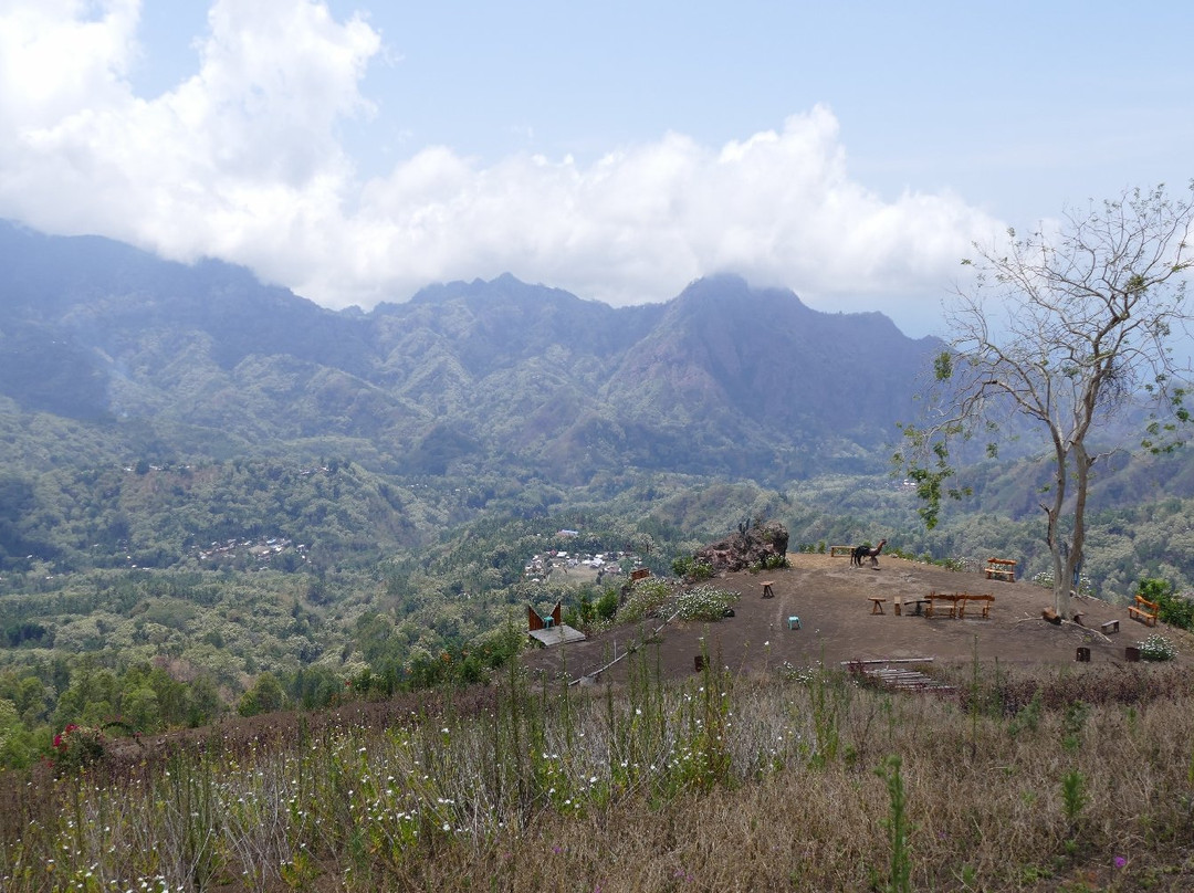 Manulalu Panorama景点图片