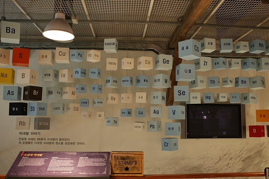 Salt Museum-新安郡必去景点