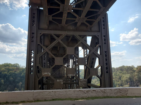 High Bridge Park-Wilmore必去景点