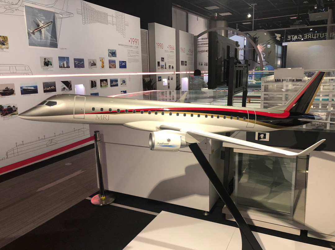 Mitsubishi Minatomirai Industrial Museum景点图片