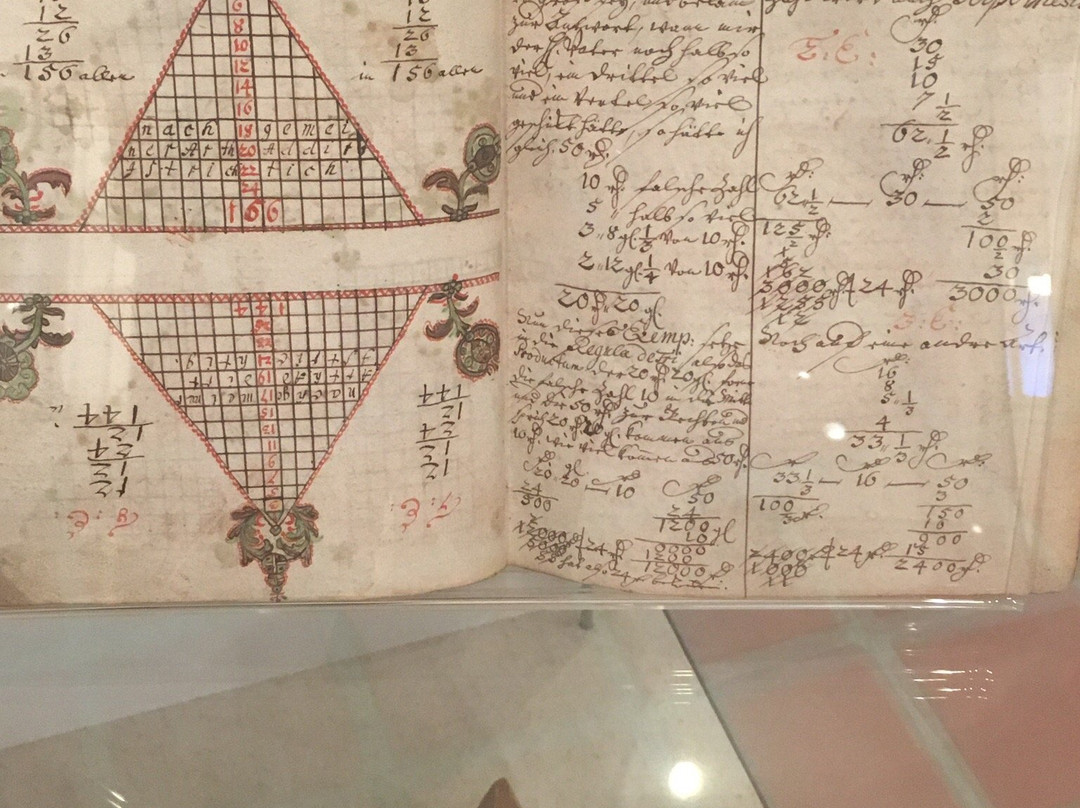 Schulmuseum Steinhorst-Steinhorst必去景点