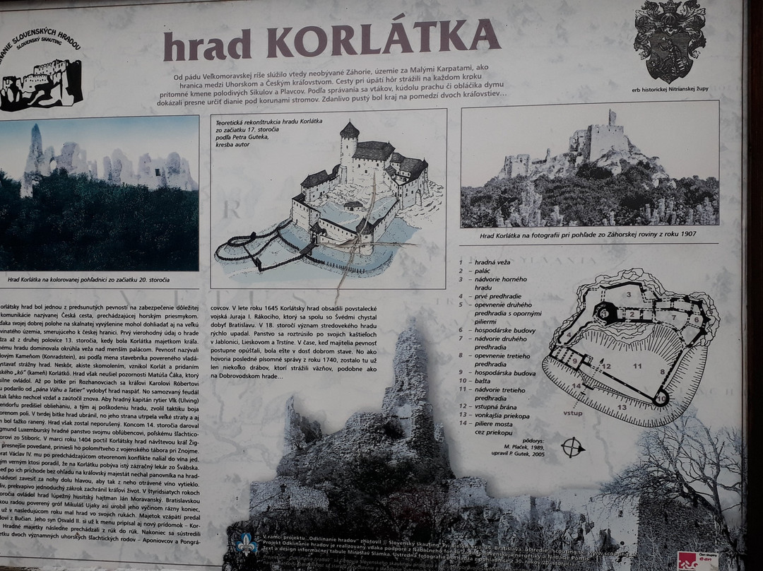 Hrad Korlatka-Cerova必去景点