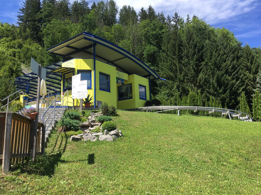 EIBL Jet Tuernitz-Turnitz必去景点