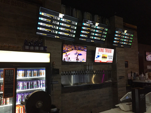 The Dudes’ Brewing Company-千橡市必去景点