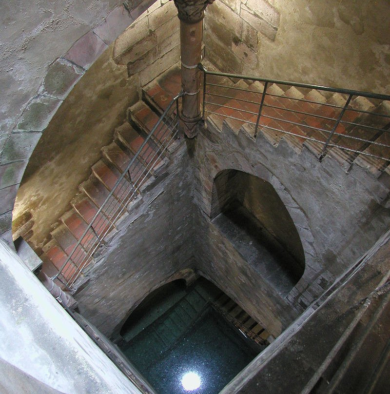 Mikveh-Friedberg必去景点