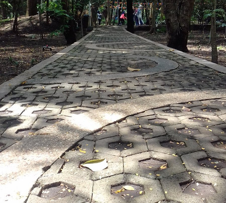 City Forest of Malabar-玛琅必去景点