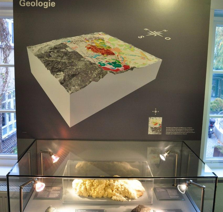 Goslarer Museum-戈斯拉尔必去景点