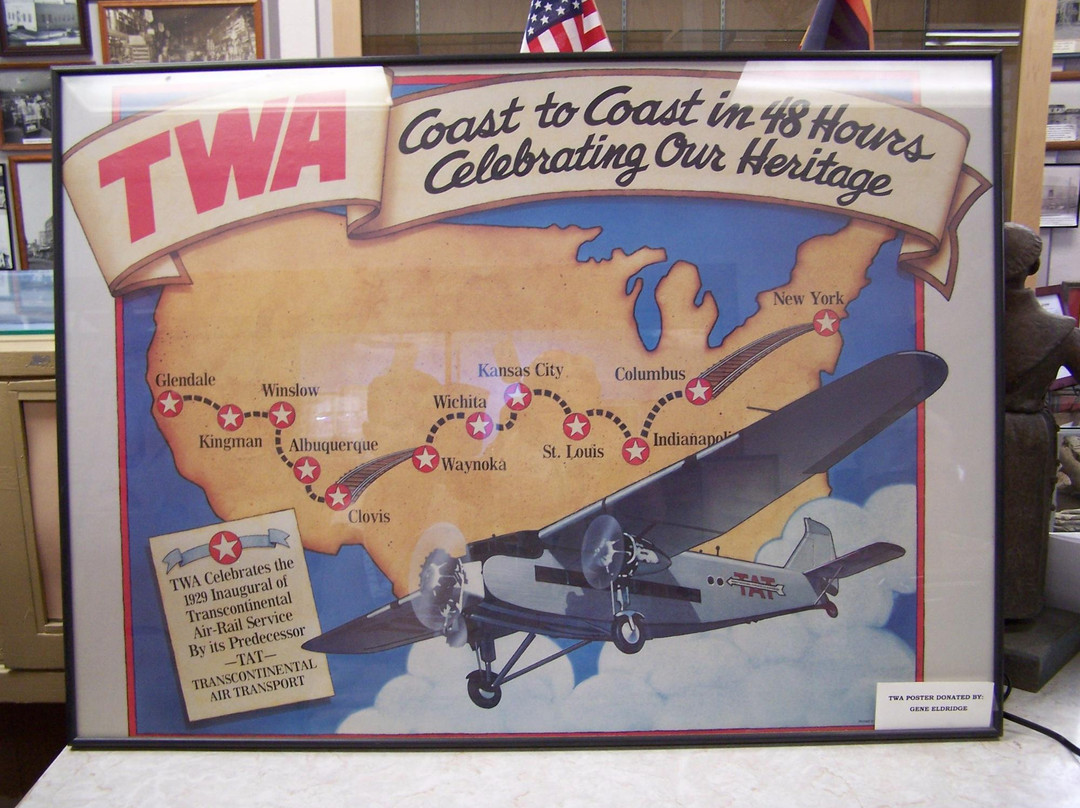 Old Trails Museum-温斯洛必去景点