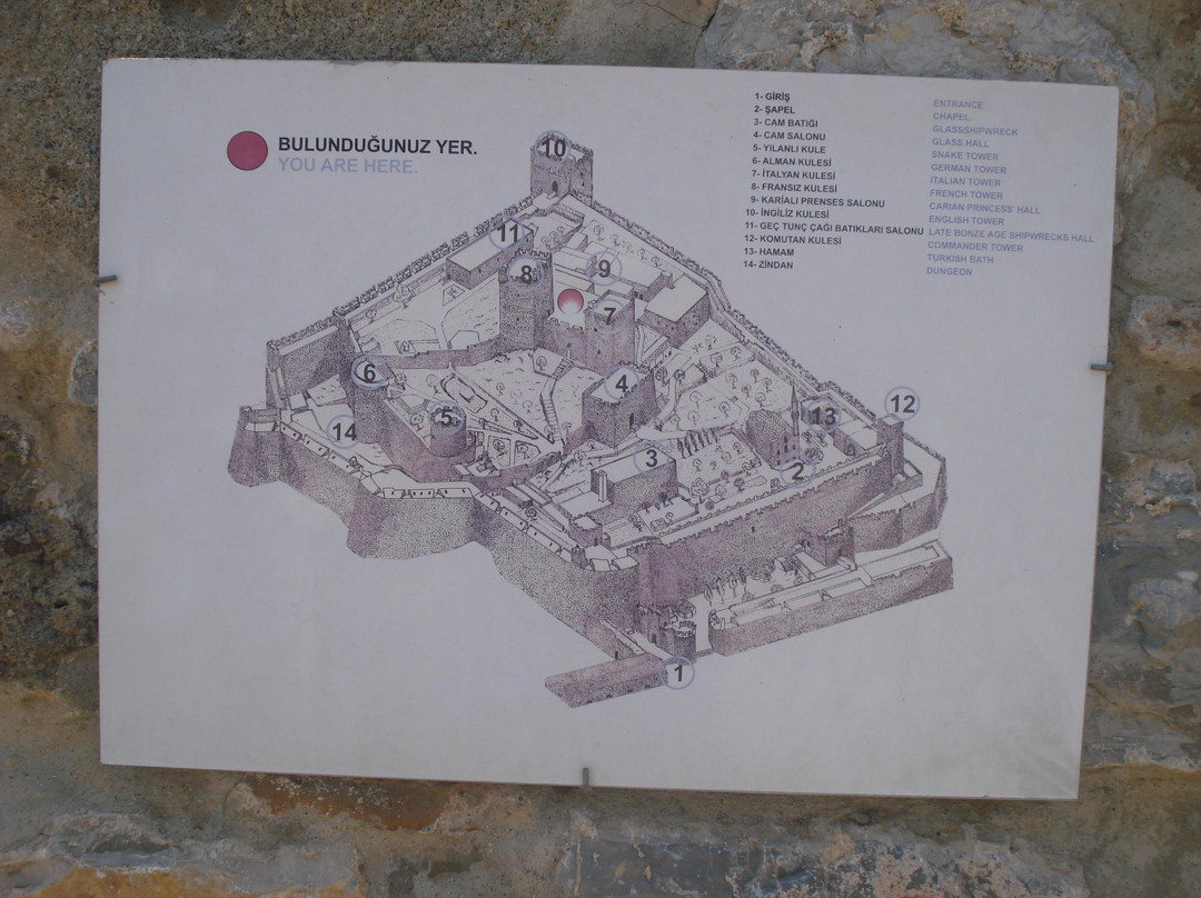 Institute of Nautical Archaeology (INA)-博德鲁姆必去景点