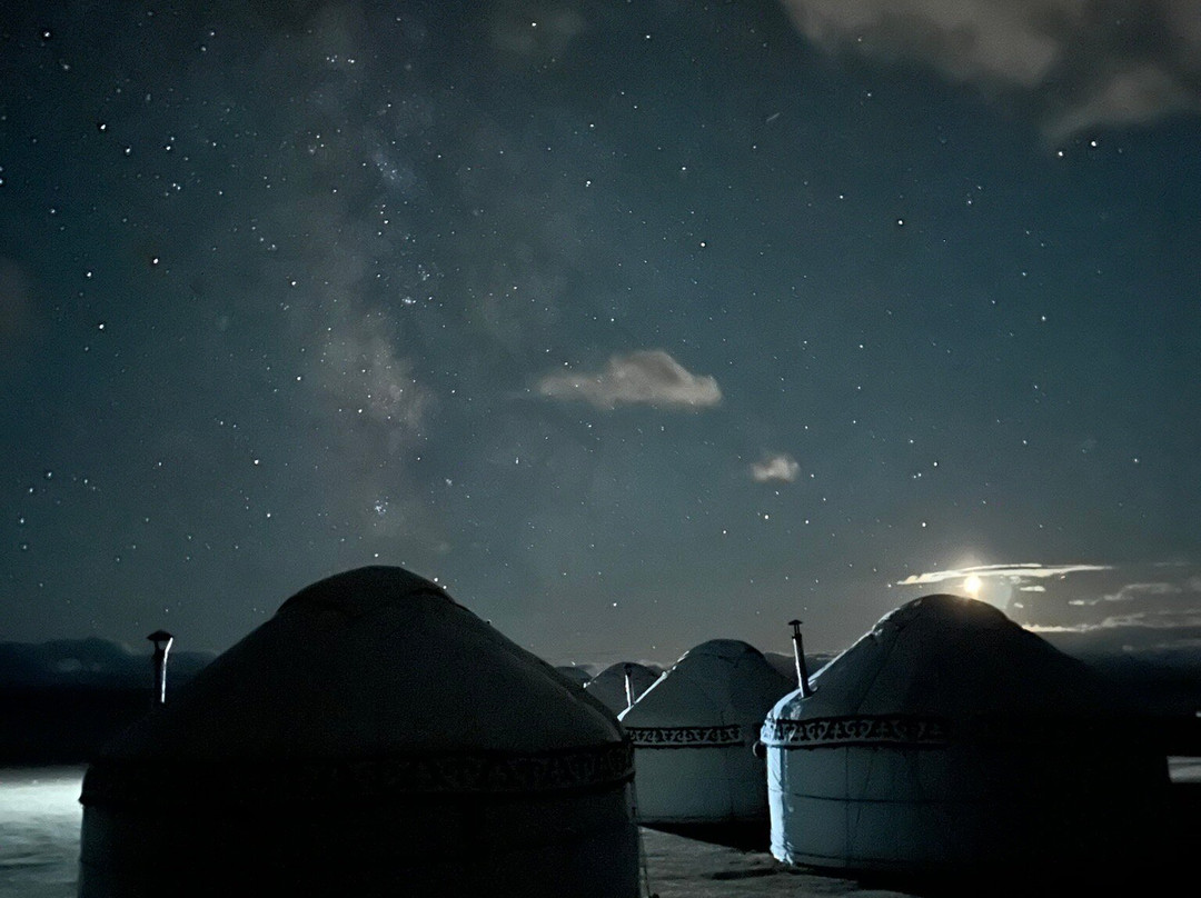 Visit Bishkek-比斯凯克必去景点
