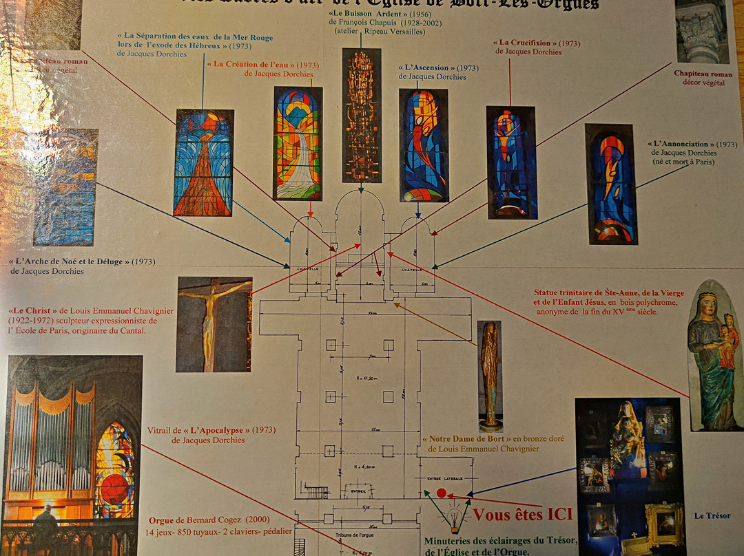 Eglise Saint-Germain-Bort-les-Orgues必去景点