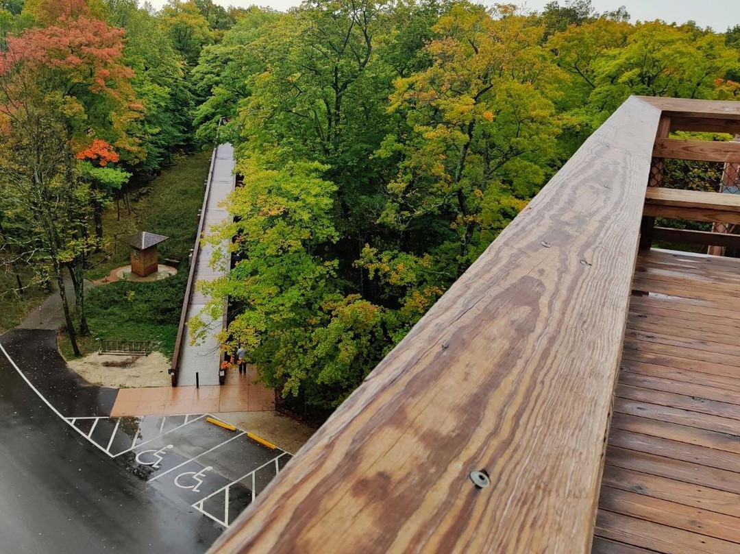 Eagle Tower-Fish Creek必去景点