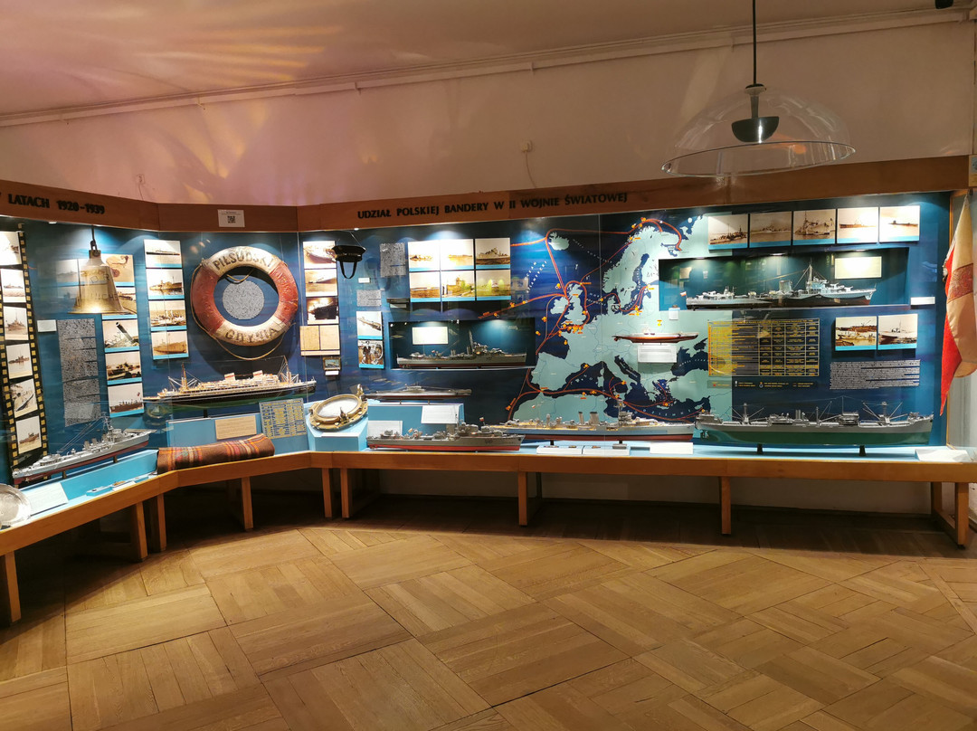 National Maritime Museum-格但斯克必去景点