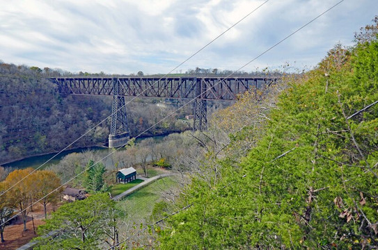 High Bridge Park-Wilmore必去景点