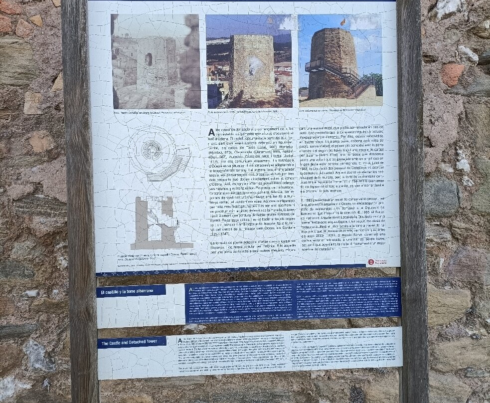 Castell D'òdena-Odena必去景点