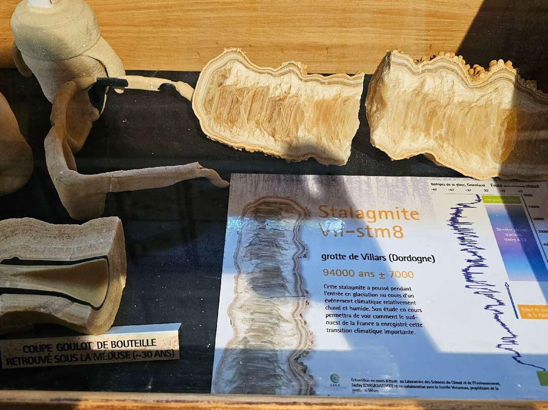 Le Gouffre de Proumeyssac-Audrix必去景点