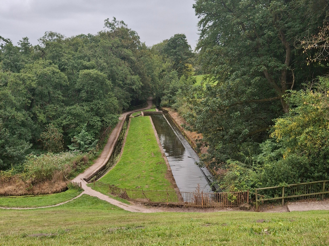 Rudyard Lake-Rudyard必去景点
