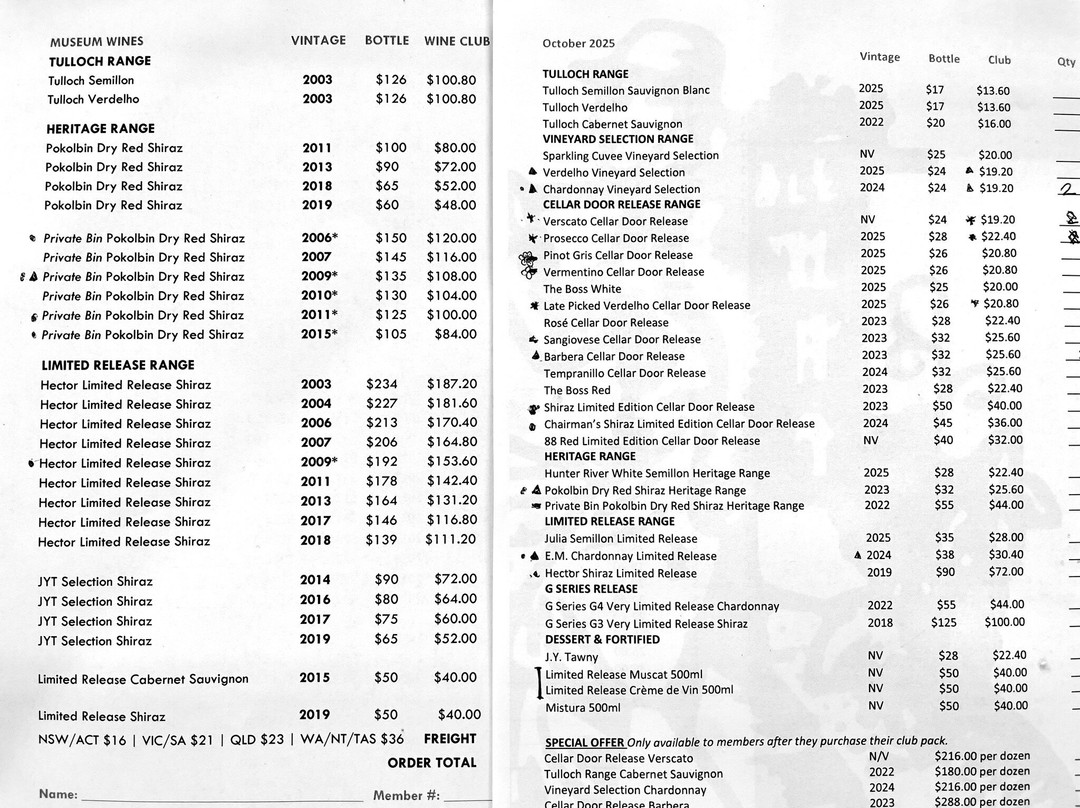 Tulloch Wines-波高尔宾必去景点