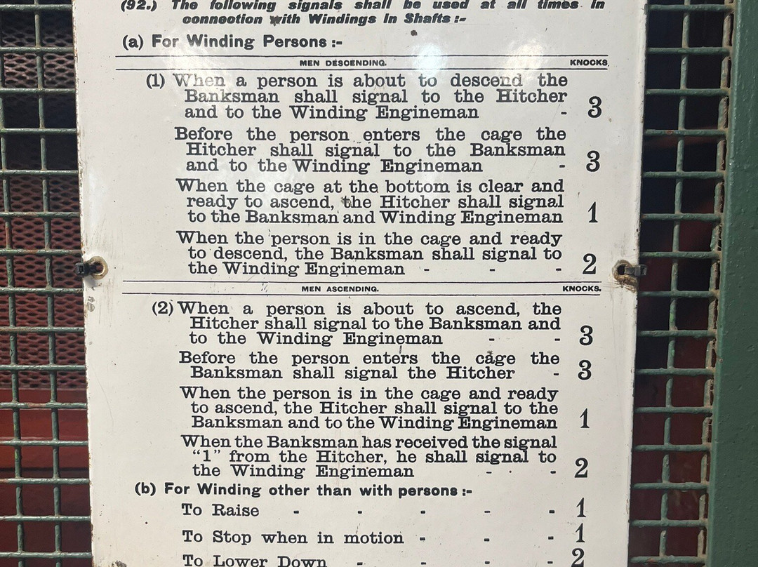 Big Pit National Coal Museum-卡莱纳冯必去景点