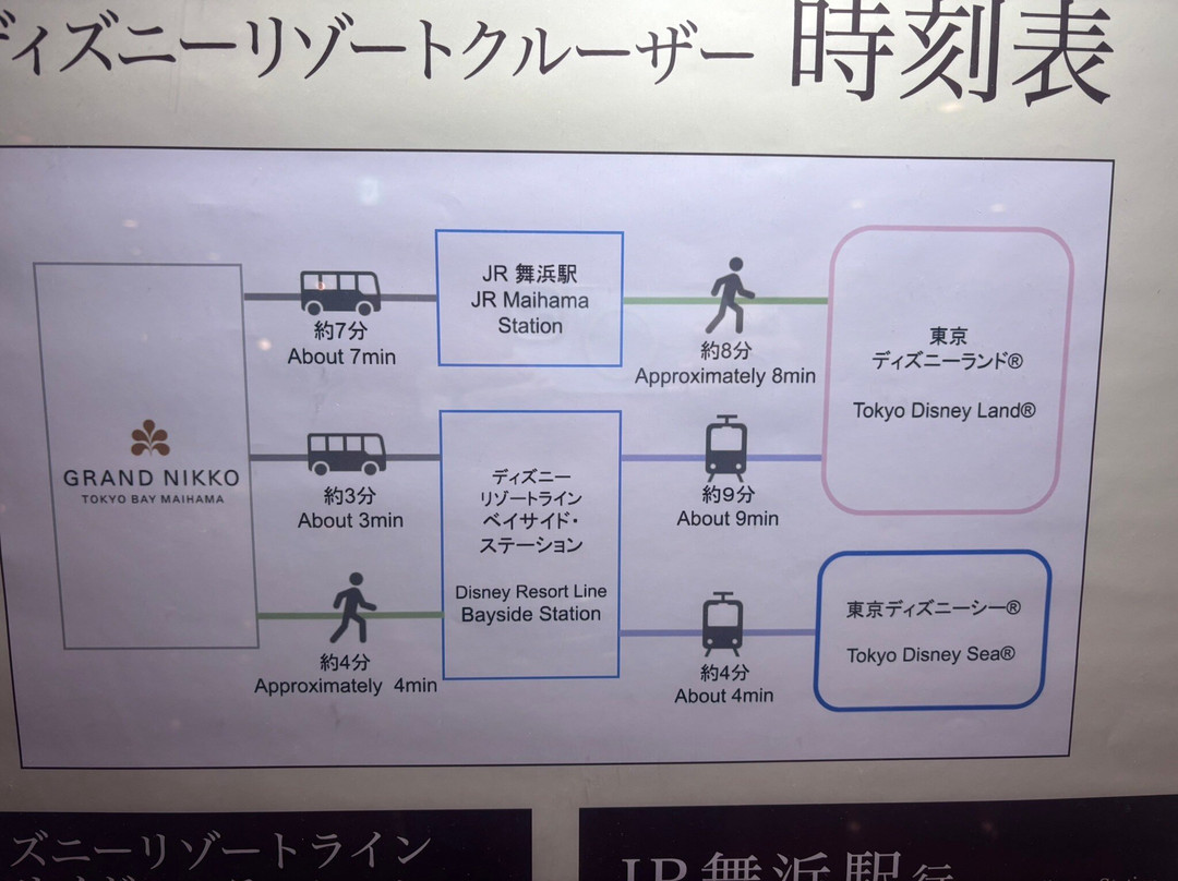 Grand Nikko Tokyo Bay Maihama主图