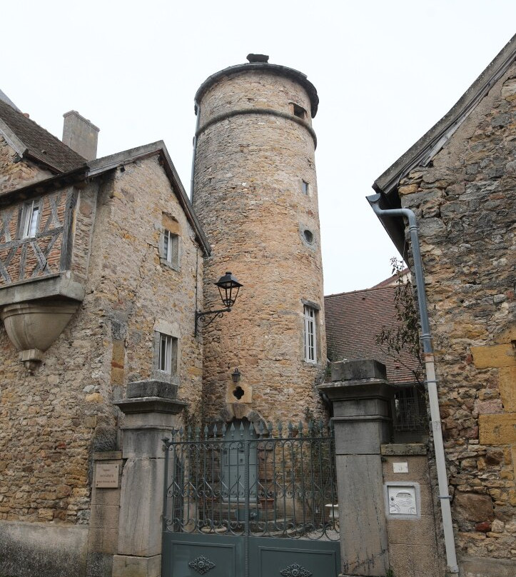 Maison Saccazand-Buxy必去景点