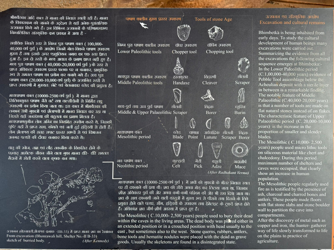 Bhimbetka Caves-Raisen必去景点