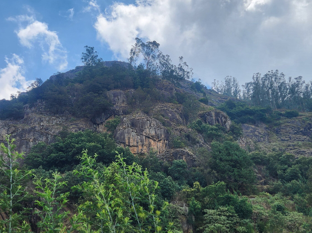 Amble with Anne-乌提必去景点