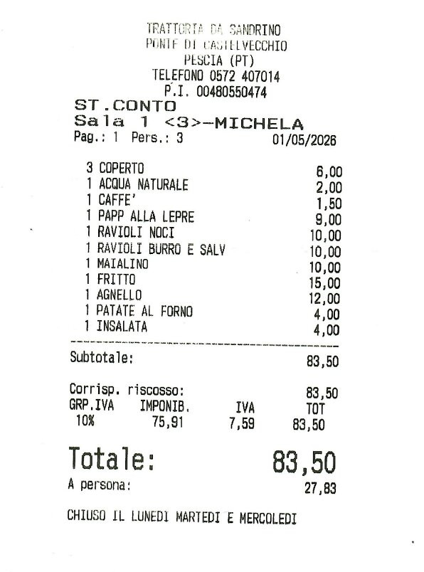 Trattoria da Sandrino
