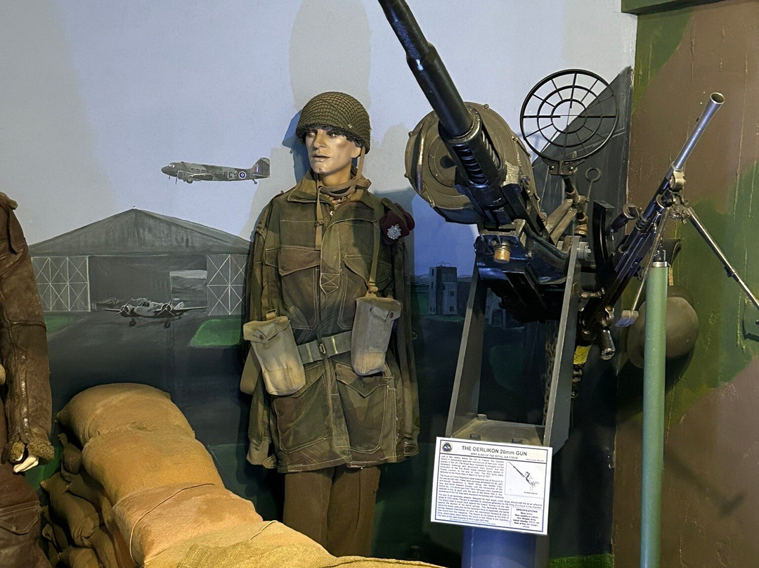Solway Aviation Museum-Crosby on Eden必去景点