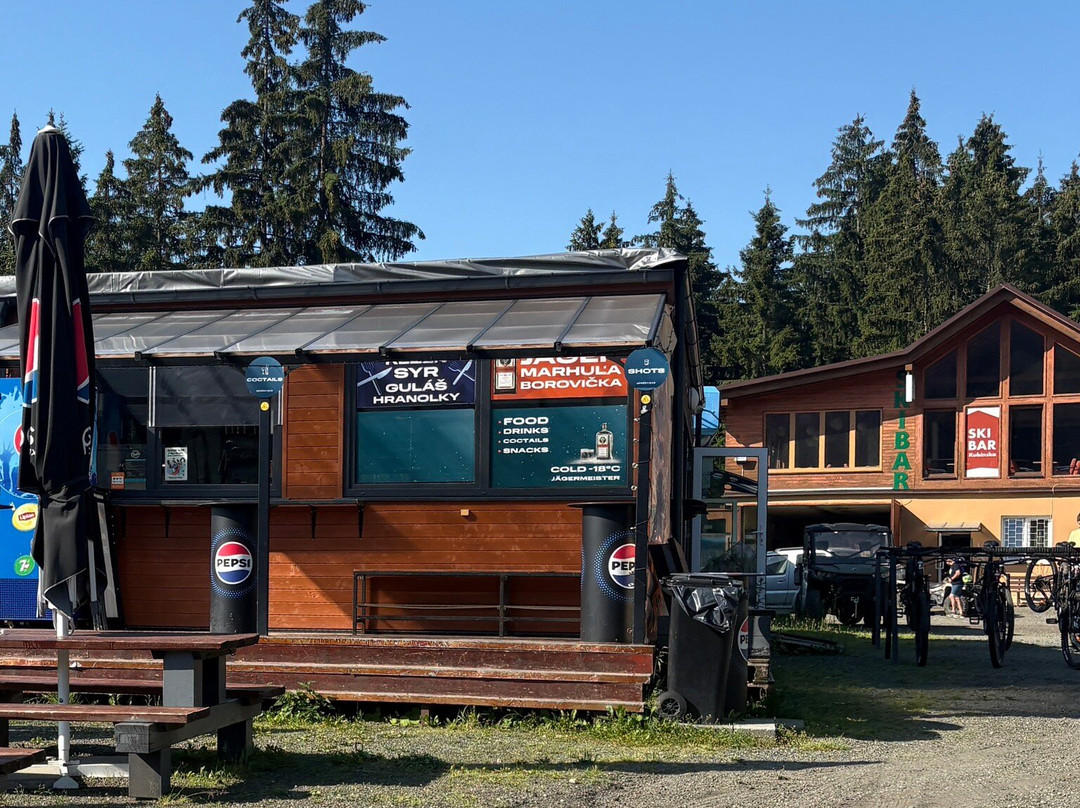 SKI PARK Kubinska hola-Dolny Kubin必去景点