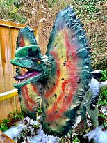 Backyard Terrors Dinosaur Park-Bluff City必去景点