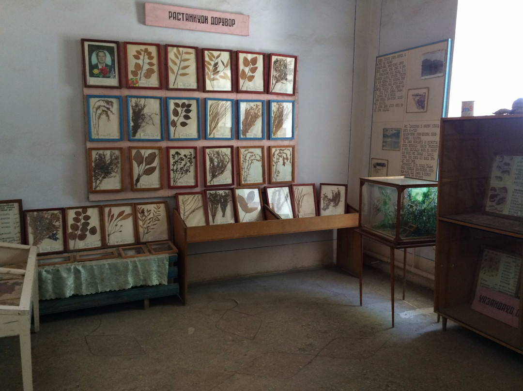 Museum of History and Local Lore-Isfara必去景点