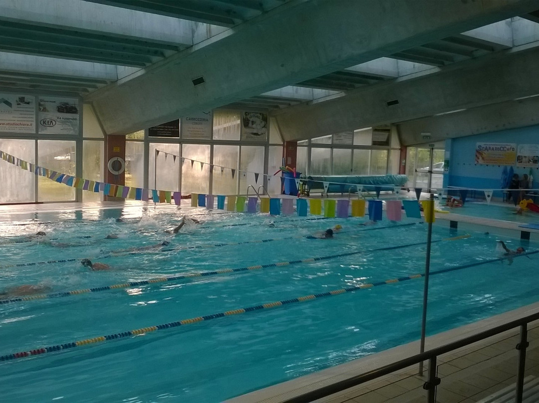 Piscina Comunale La Goccia-Borgomanero必去景点