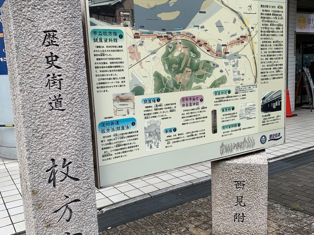 Hirakata-juku Honjin Remain-枚方市必去景点