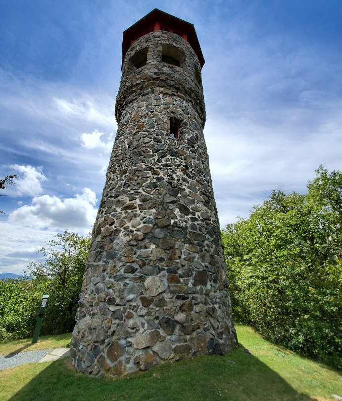 Weeks State Park-Whitefield必去景点